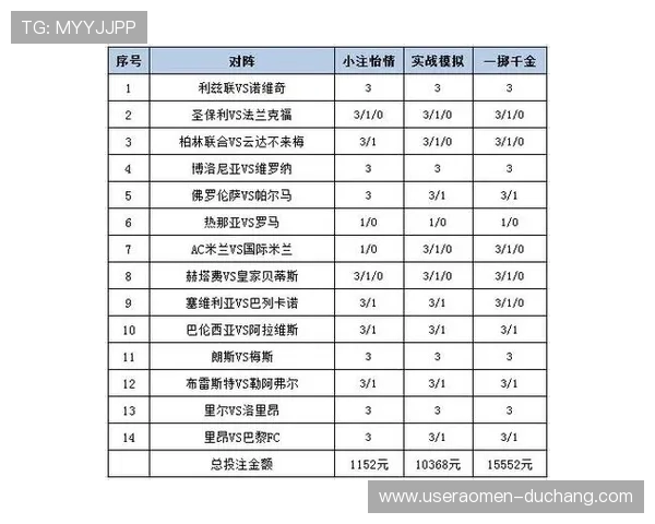 澳门赌场不同年龄段的投注习惯：了解各年龄层次的风险偏好与投注策略