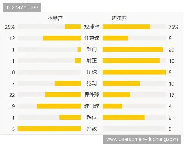 英超水晶宫官网详细介绍球队历史、战绩及未来发展规划