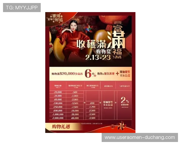 澳门银河官网官方平台详细介绍提供安全稳定的游戏环境和最新优惠活动