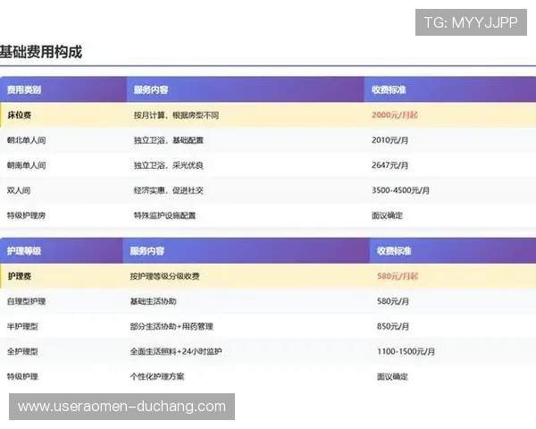 4001百老汇地址平台常见问题解答与客服联系方式，解决玩家在使用中的各种疑问