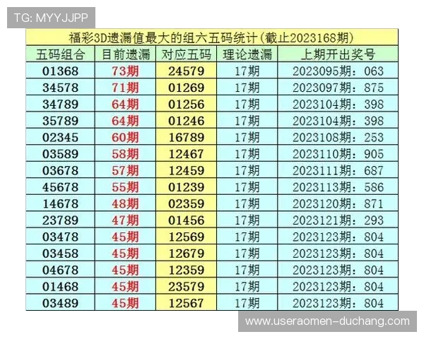 六合彩在线投注平台安全可靠，实时开奖数据全面解析