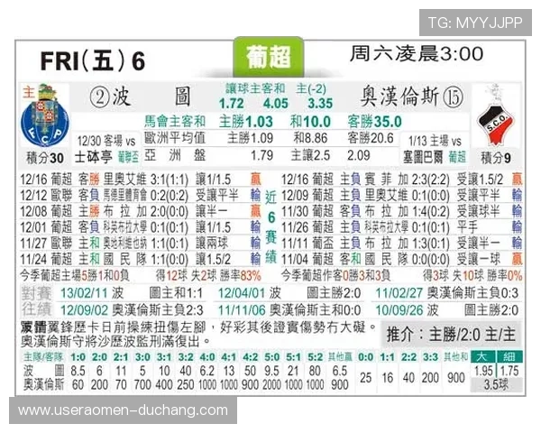 奥门彩票最新玩法介绍与投注技巧,助你轻松赢取丰厚奖金 奥门彩票最新玩法介绍与投注技巧,助你轻松赢取丰厚奖金