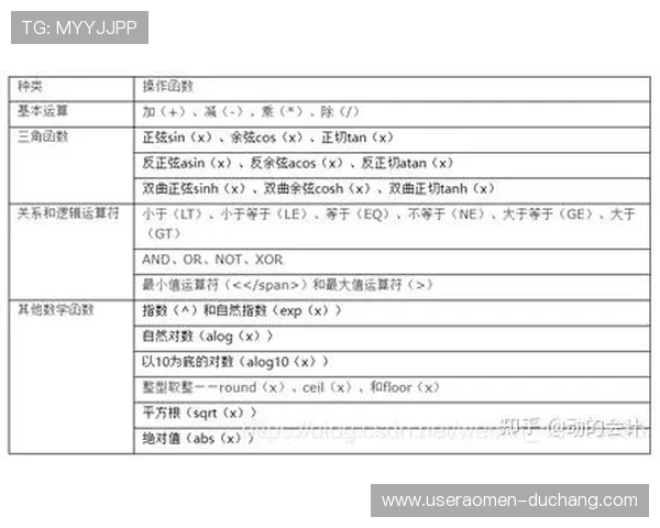 PA视讯客户端下载详细教程,让您轻松掌握操作流程 PA视讯客户端下载详细教程,让您轻松掌握操作流程