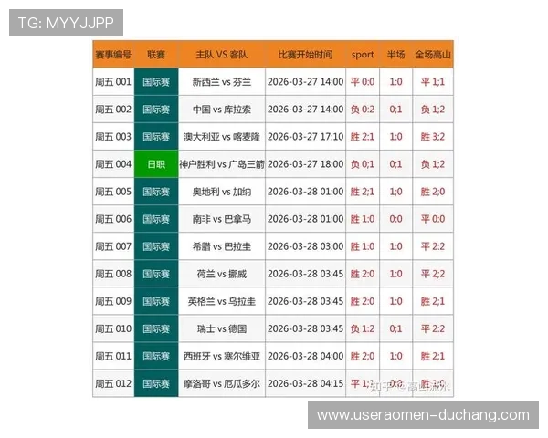 在现金足球网下载官网获取最全面的足球比赛数据与实时比分 在现金足球网下载官网获取最全面的足球比赛数据与实时比分