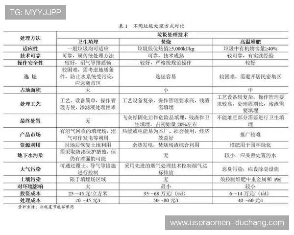 天博真人百家历史发展回顾与未来发展趋势分析 天博真人百家历史发展回顾与未来发展趋势分析