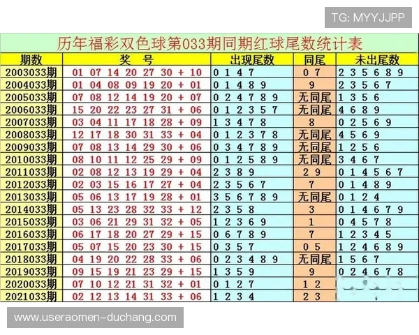 如何在六合彩国际站上轻松注册账户，开启你的幸运之旅