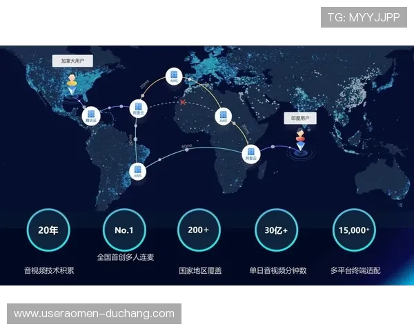 未来发展趋势分析真人互动平台将如何改变传统社交与娱乐方式