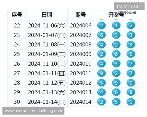 澳门彩旗舰网站提供专业的彩票走势图分析助你科学投注 澳门彩旗舰网站提供专业的彩票走势图分析助你科学投注