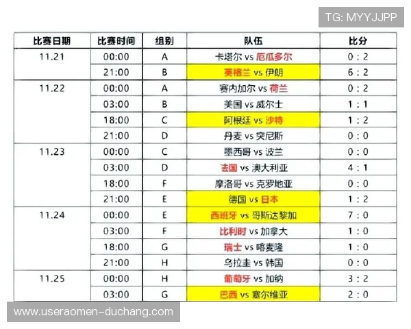 世界杯日本VS荷兰比赛比分实时更新及详细赛况解读指南